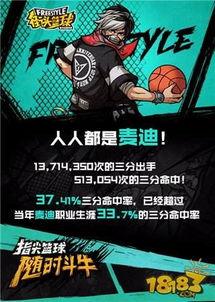 街头篮球83个人资料,篮球传奇，梦想与荣耀的交织