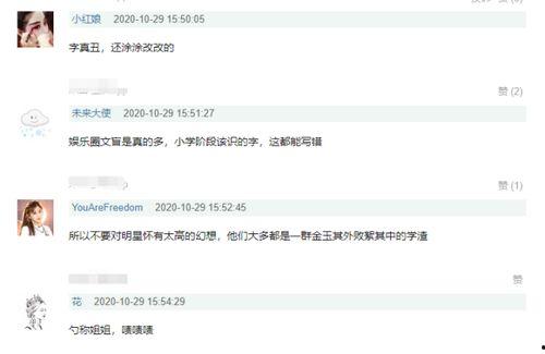 问卷明星,明星人气排行榜